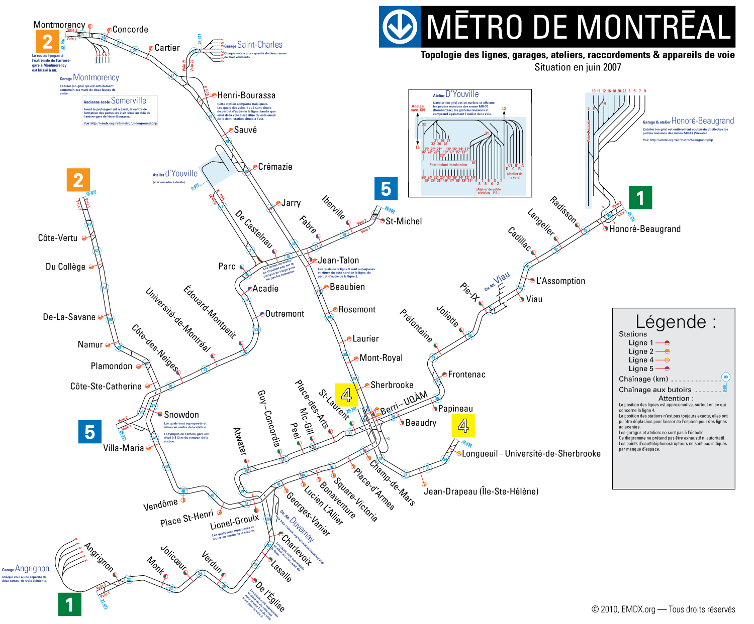 La Construction Du Metro
